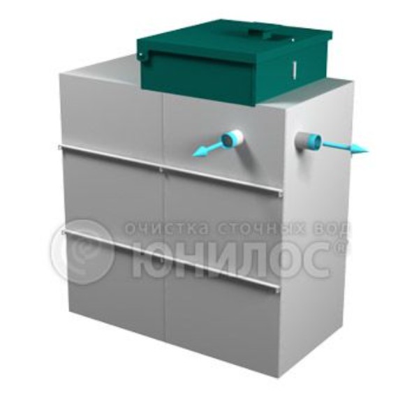 Септик Юнилос АСТРА 10 ПР Миди
